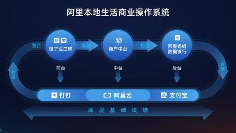 家电维修行业：市场规模与未来趋势解析